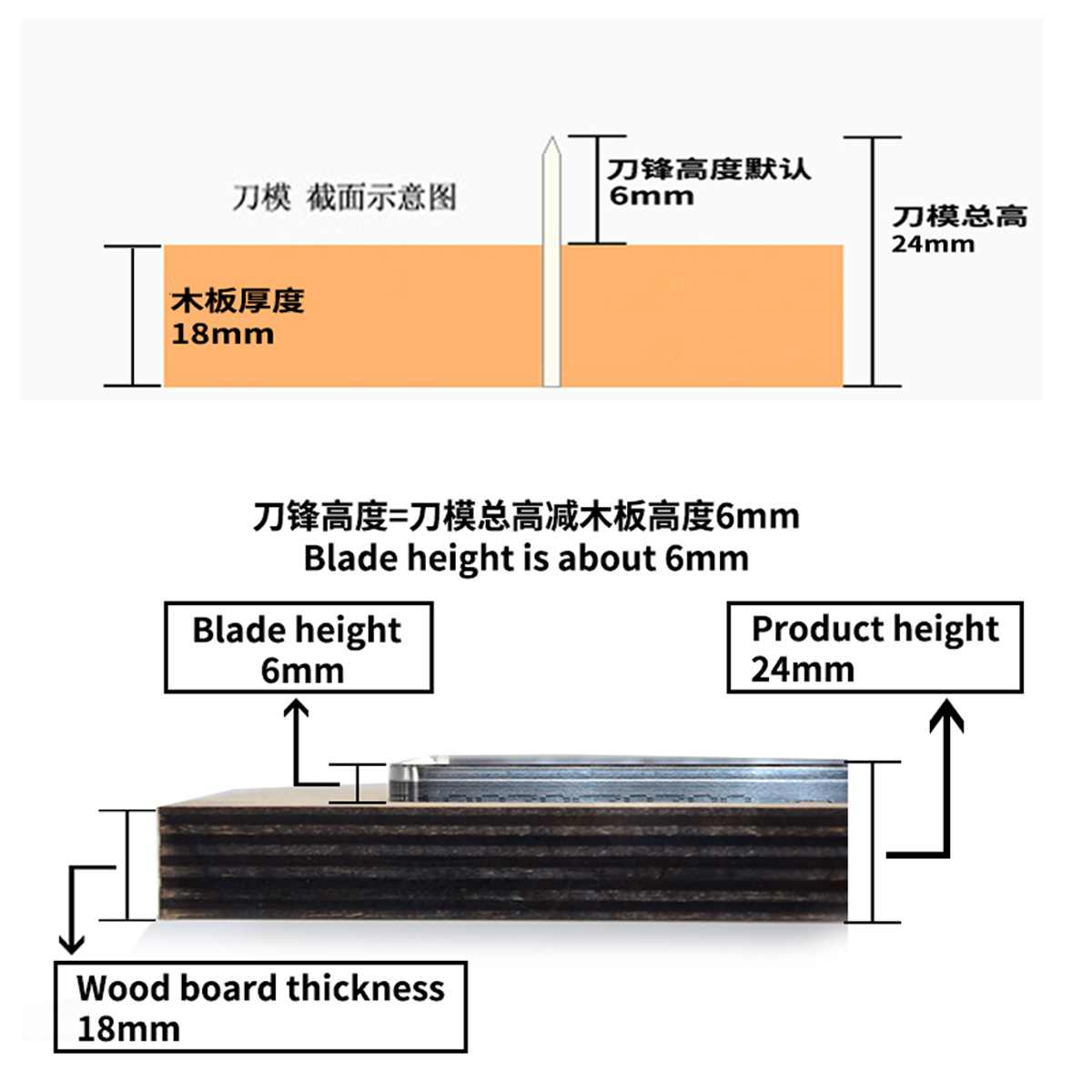 Custom Die Cutter Knife Mould  - Woodworking Box ulasan dan harga