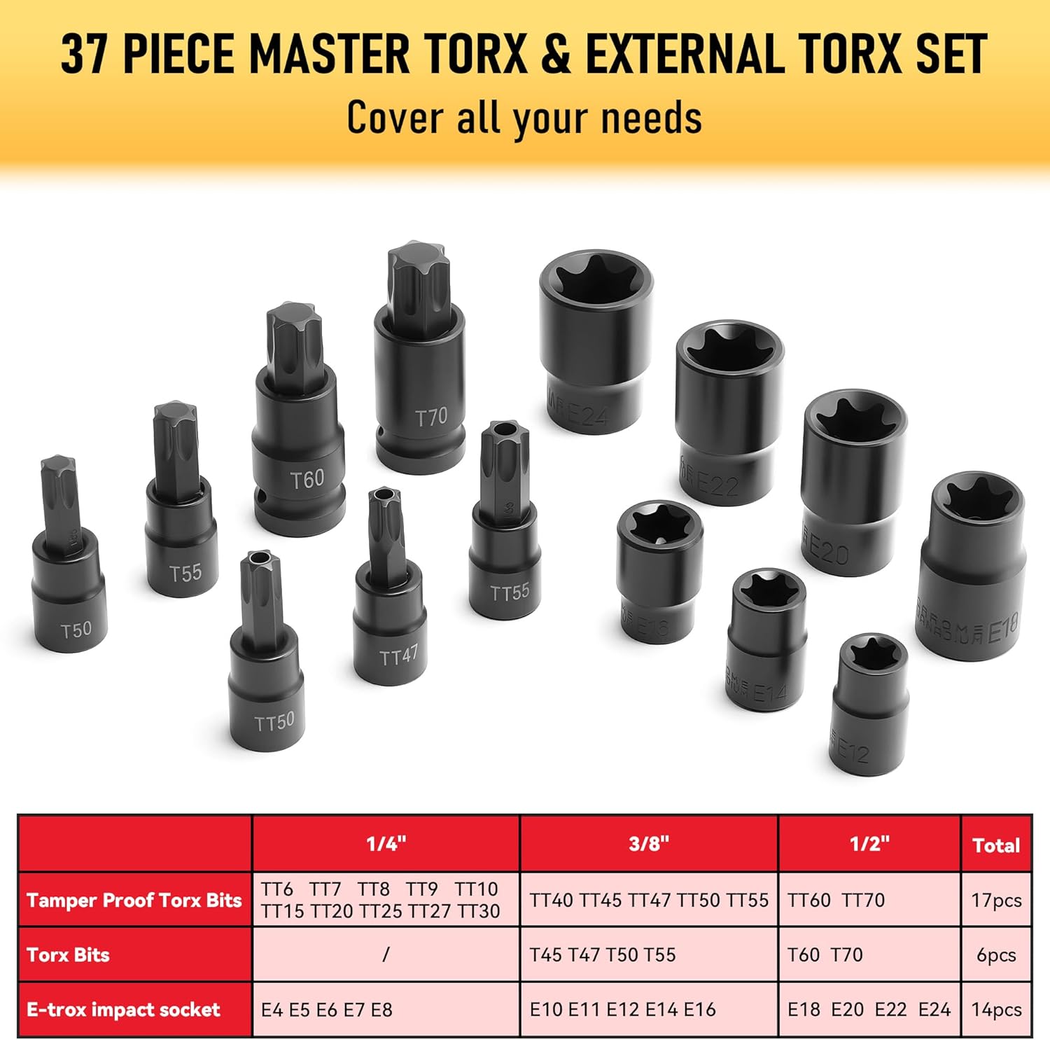112PC Master Torx & Hex Bit So - Woodworking Joint ulasan dan harga