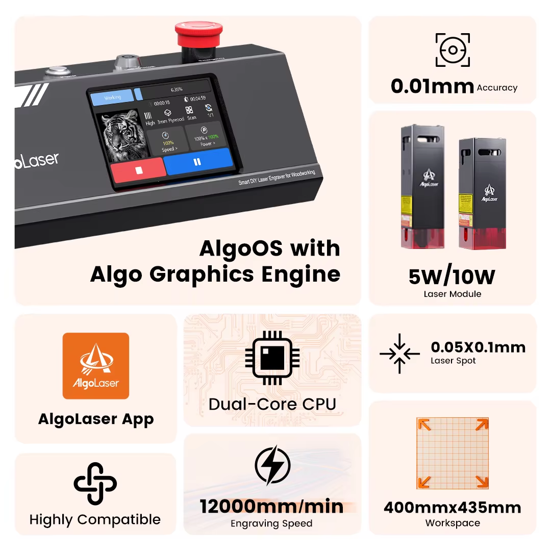 Algolaser DIY KIT MK2 10W 1200 - Woodworking Kits For Beginners ulasan dan harga